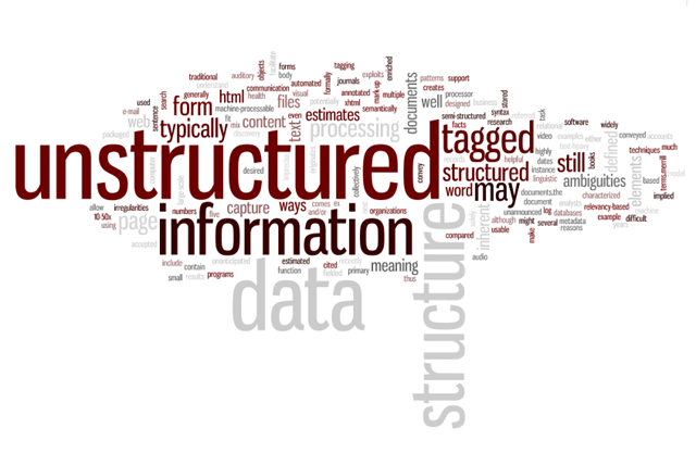 The Value of Unstructured Data